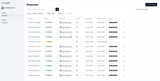 Feature Release: Simplifying request management
